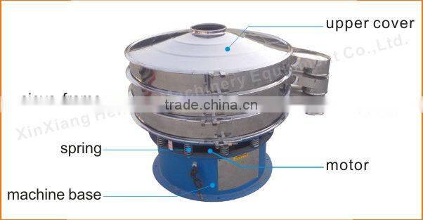 China medicine powder sieving machinery with GMP standard