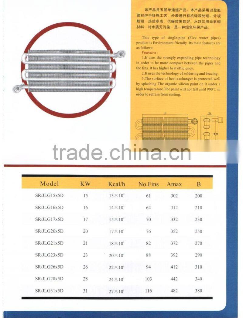 MONOTHERMIC HEAT EXCHANGER