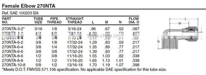 970 Female Elbow,Air Brake Fittings for Nylon Tube,Brass valve