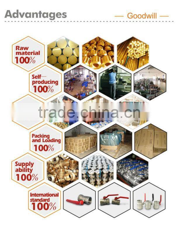 motor operated valve price