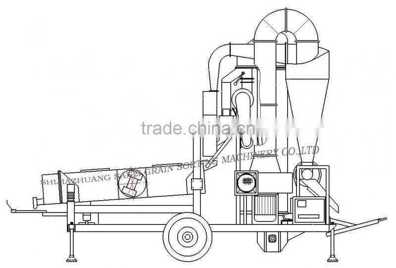 5XZC-5BX fine seed processing machine