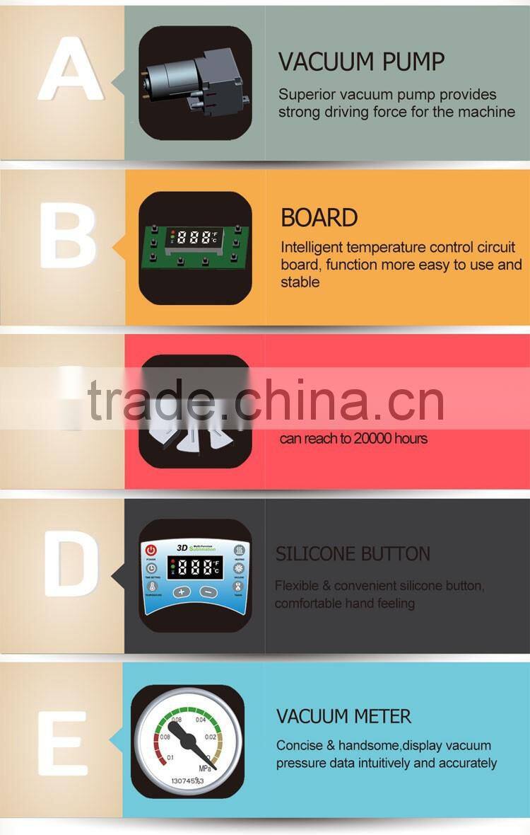 Guangdong suppliers supplies small machine for heat press