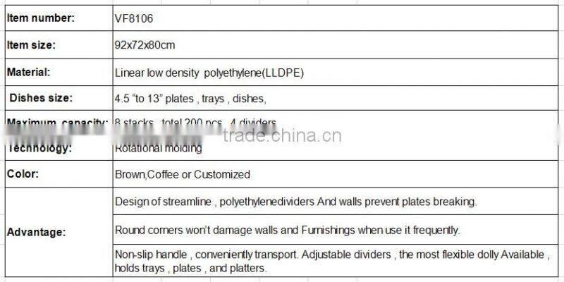 Rotomolding factory LLDPE hard designs room service trolleys