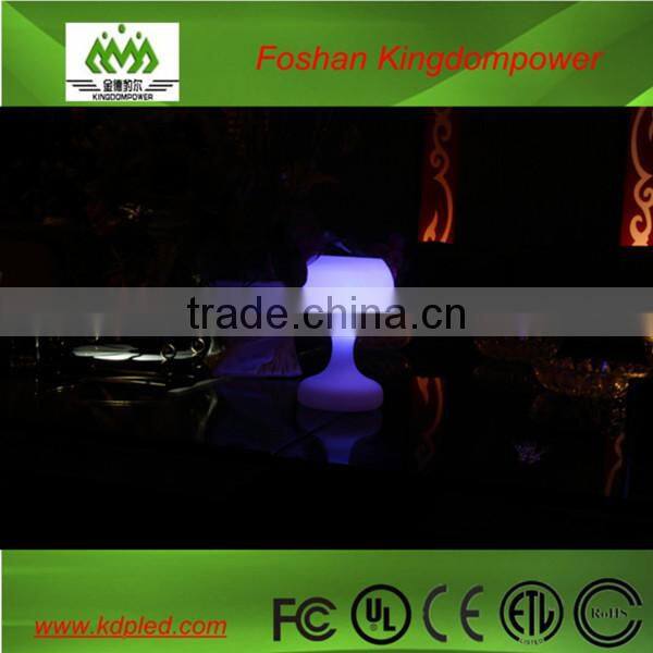 Battery operated led decorative fashion lighting