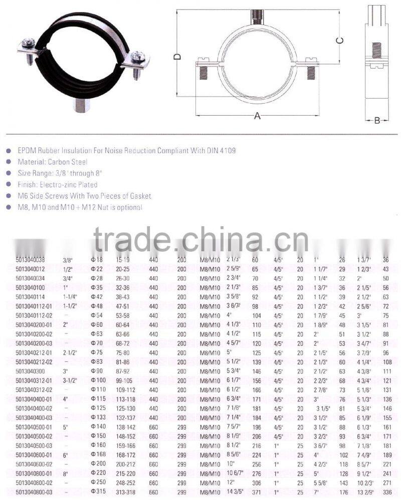 501304 Split pipe clamp with rubber (M8+M10)------AWAP