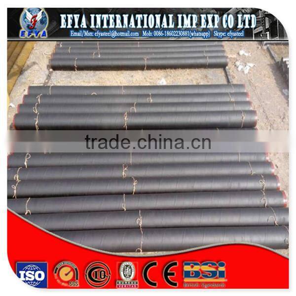 Hot DIP Galvanized ERW Steel Pipe