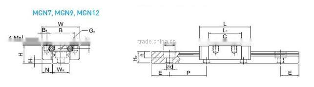 hiwin linear guide MGN20