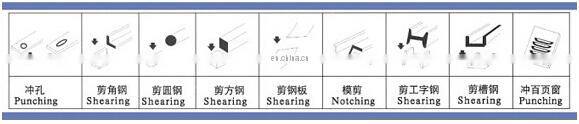 Q35Y-20 Cheap hydraulic punching and shearing machine for metal working