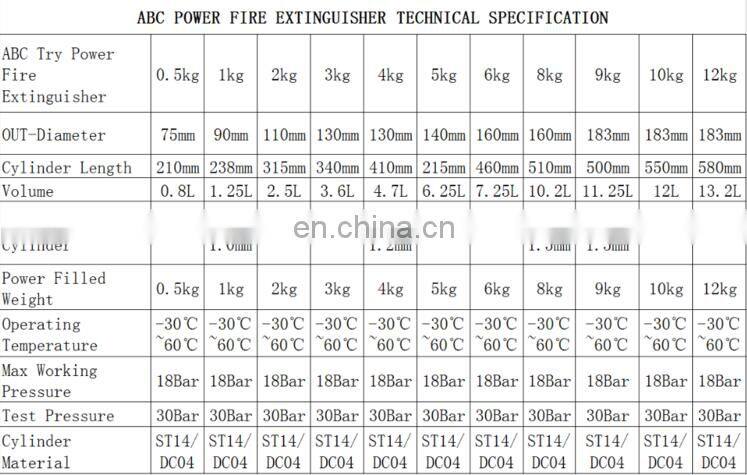 6Kg Powder DCP ABC Fire Extinguisher