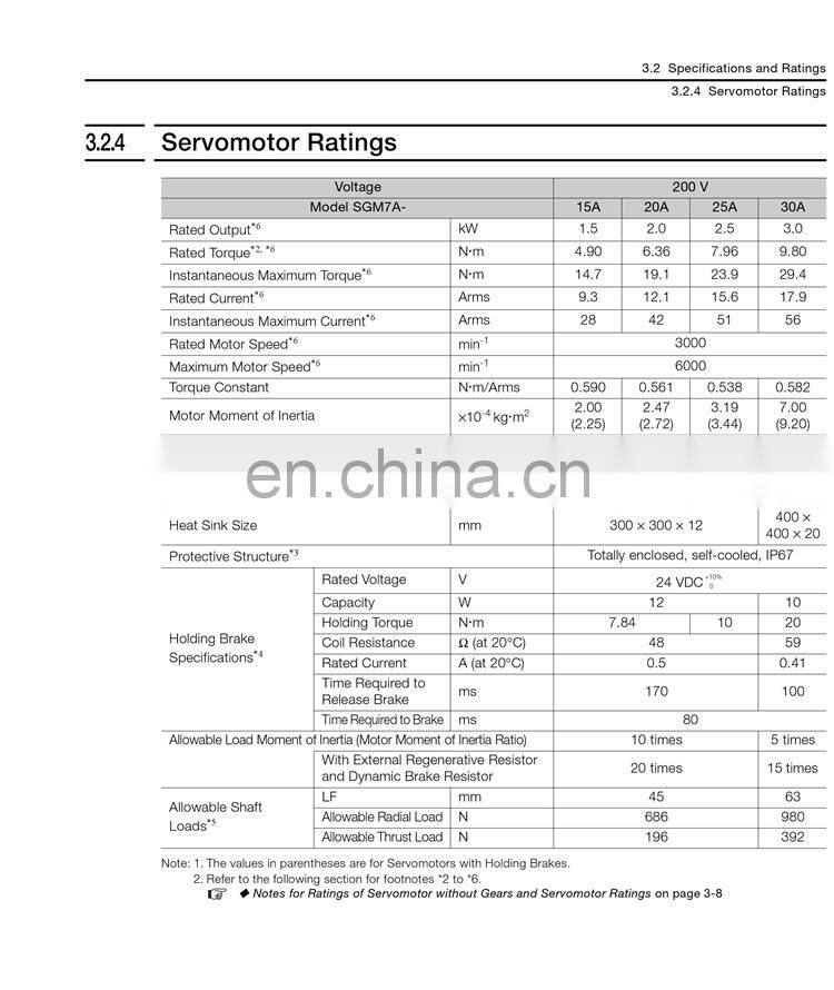 Original YASKAWA 2kw servo motor SGM7A-20AFA61 with good price