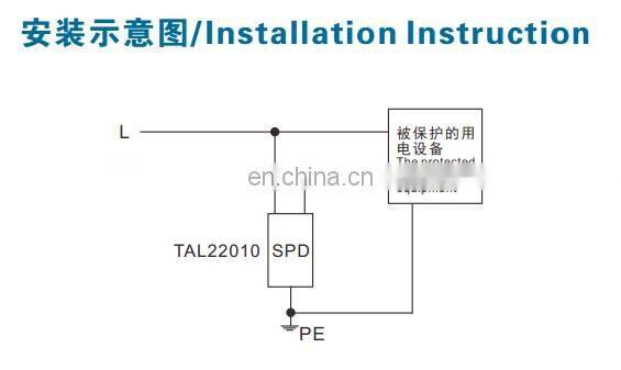 10kA Waterproof LED Street Light Driver Thermal Surge Protector