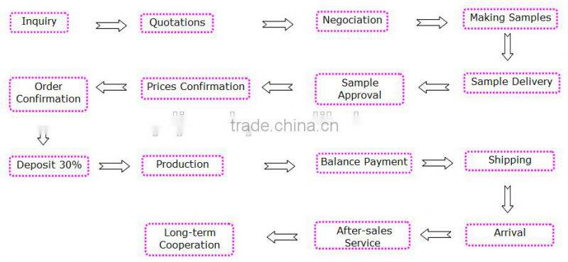 hot sale owl zinc alloy metal keychain,charm