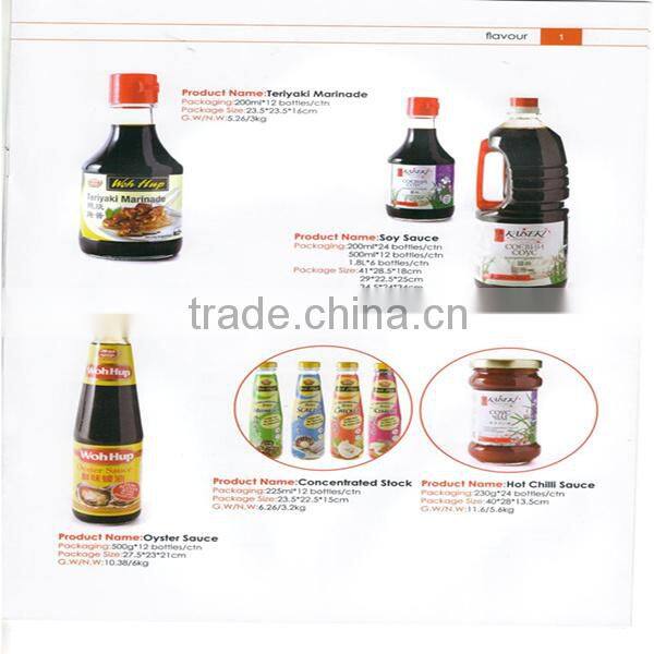Spray dried Japanese soy sauce powder