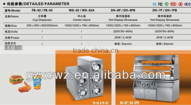 countertop hot food display case