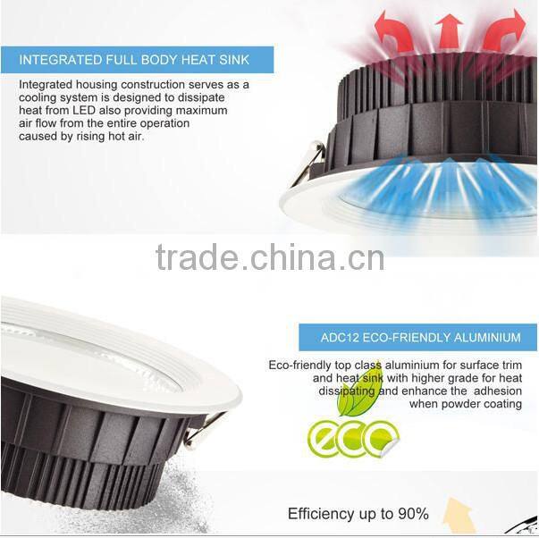 TD66 COB downlight with 18W Round