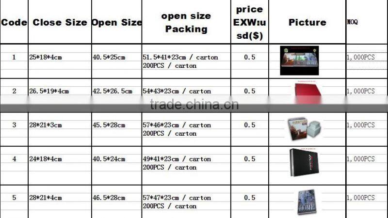 High quality Fake book / decoration book / fake book box *FB001