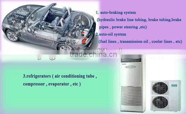 steel tube zinc coating machine for sale
