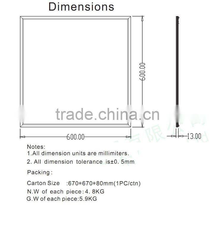 Hospital panel light