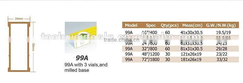 Heavy Duty Aluminum Spirit Level Ruler,Ruler Level