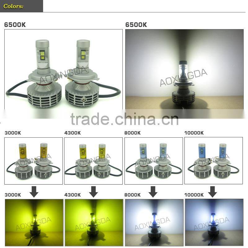 6G H4 CANBUS LED headlight 6000LM with fanless all in one design