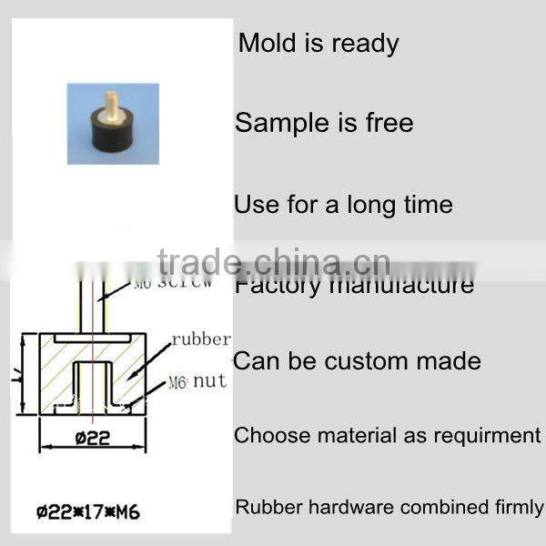 China rubber decouple in dongguan