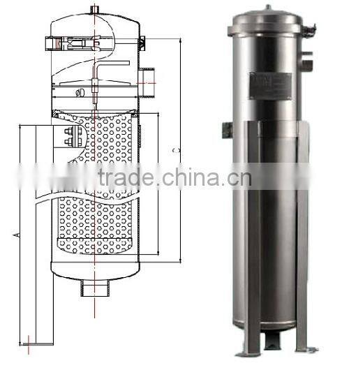 INOCO pool water bag filter for pool water treatment