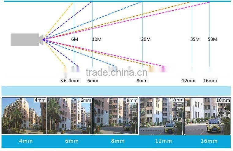 HD networked cameras digital type security camera boxes