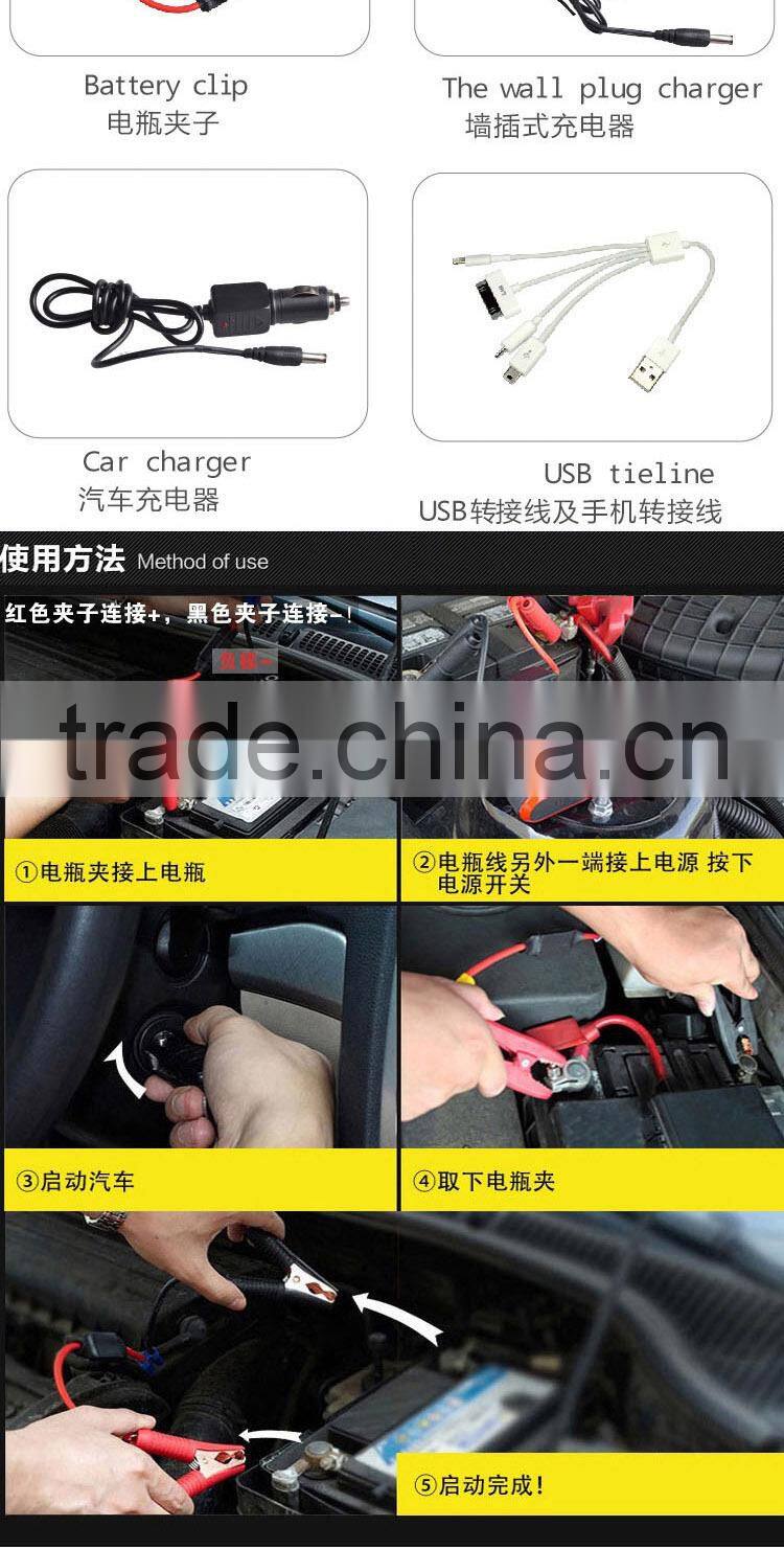 Creative New Product 2015 Auto Parts Car Accessory Battery Charger Jump Starter Wholesale