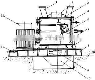 China goods online shopping pulping machine/ wood pulp recycling machine