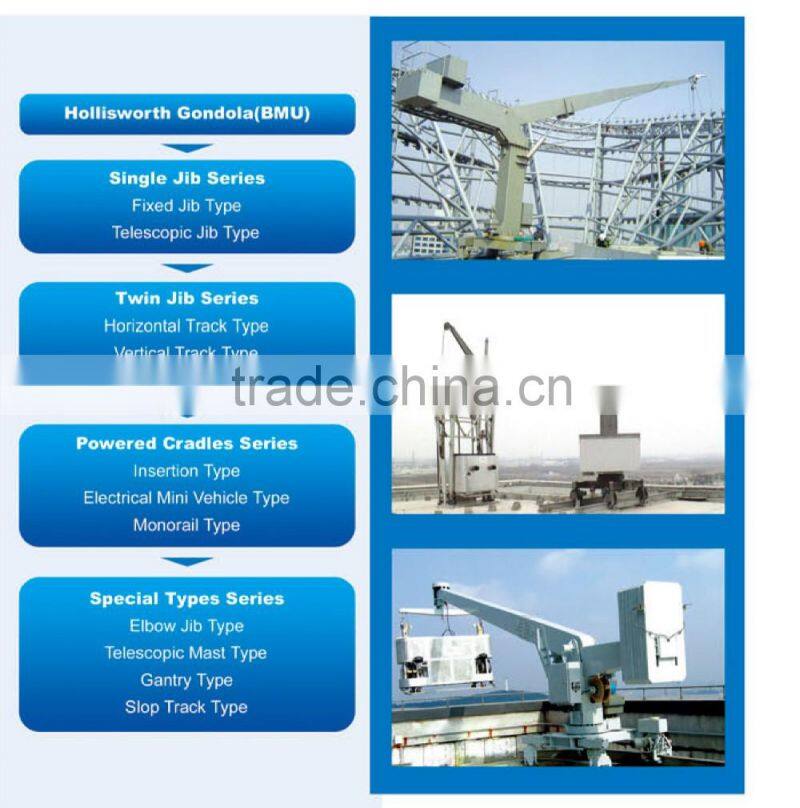 New technology Glass cleaning machinery Building Construction Maintenance CE&ISO BMU