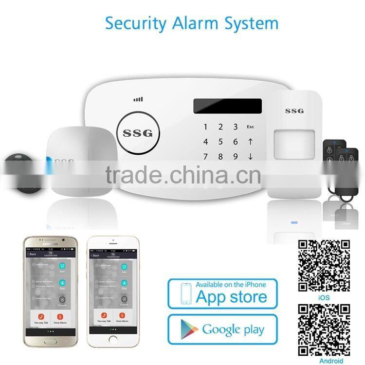 SSG Alarm Door Contacts for Apartment