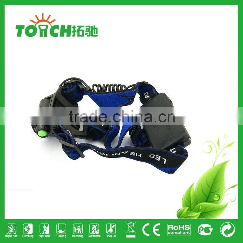 3 Modes Zoomable headlamp 2000 Lumens Headlight XM-L T6 LED Head Flashlight