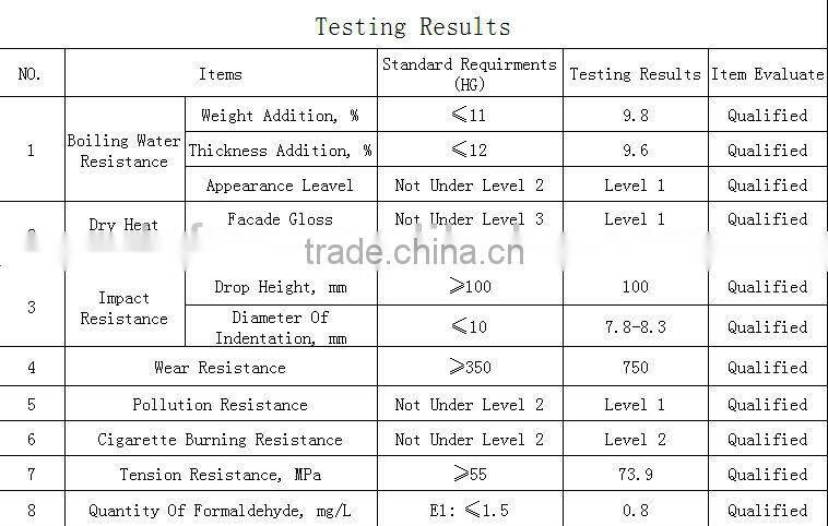 Formica wood grain inteior wallHPL sheet