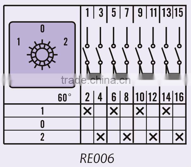 25A 2-CELL 4POS Reversing Cam Switch