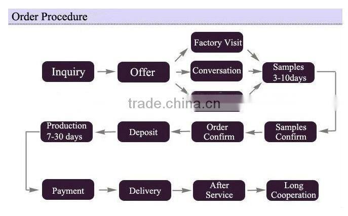Hair salon equipment hair curler OEM factory ZF-2212