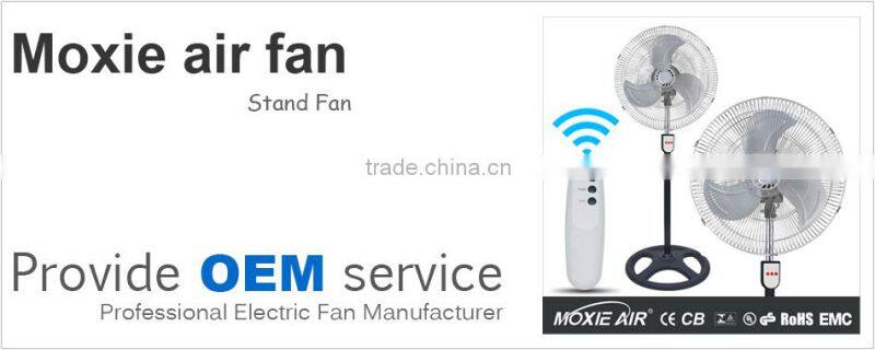 18" remote control electric industrial fan