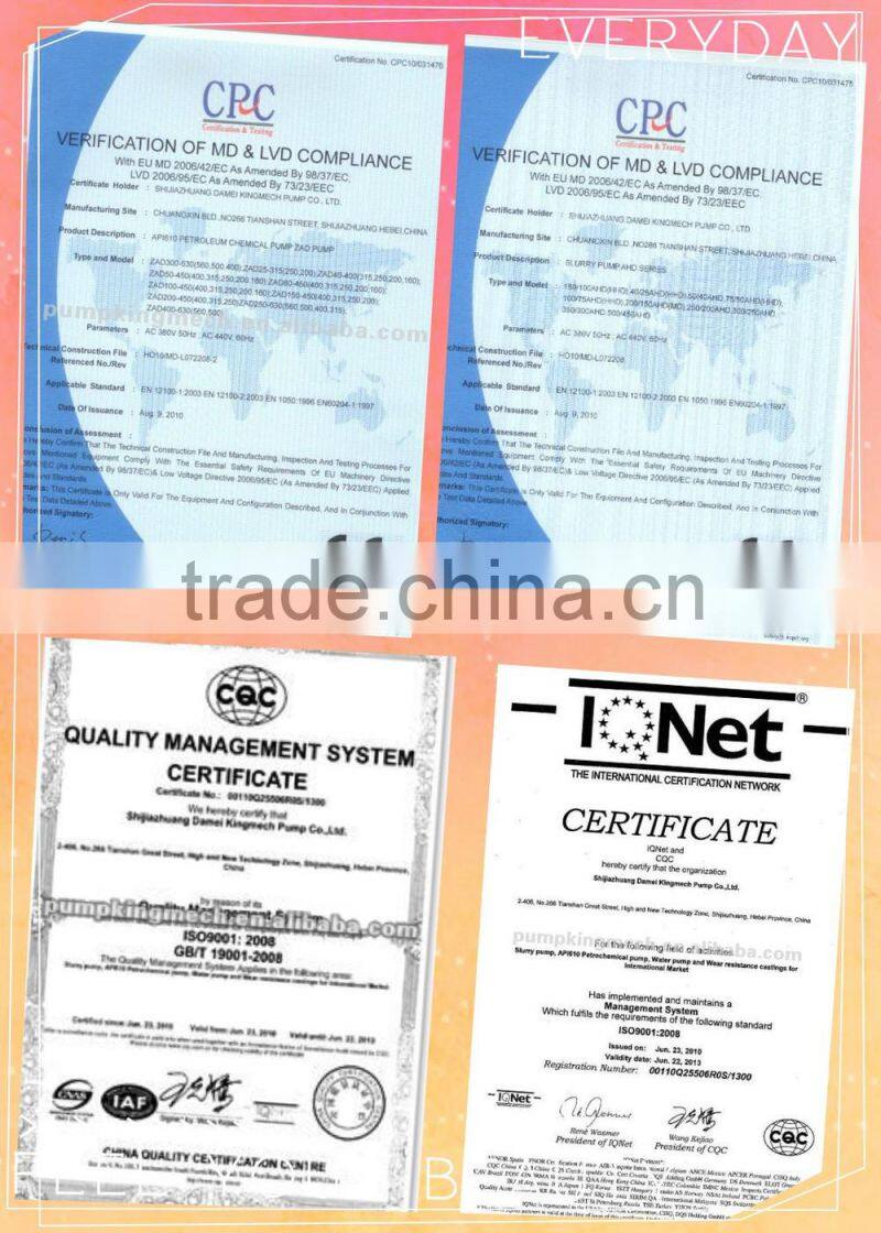 High chrome alloy Horizontal slurry pump spare parts alibaba China