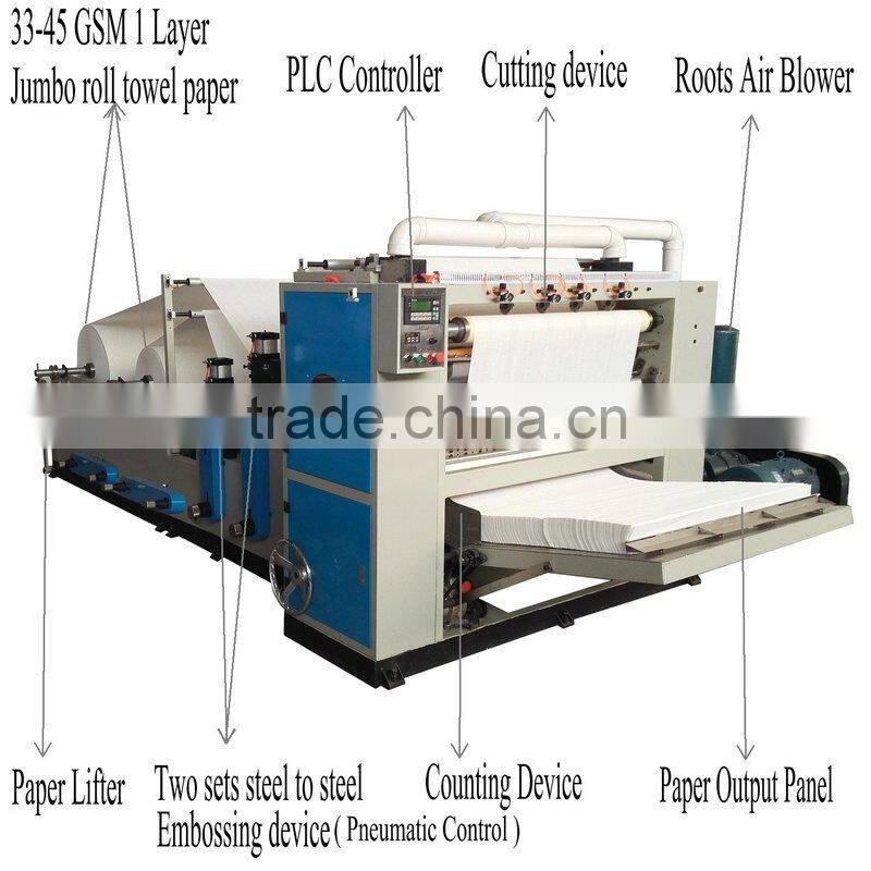 Embossing & slitting kitchen towel tissue processing machine make in china