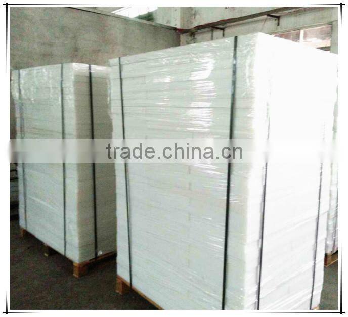 abs sheets for vacuum forming