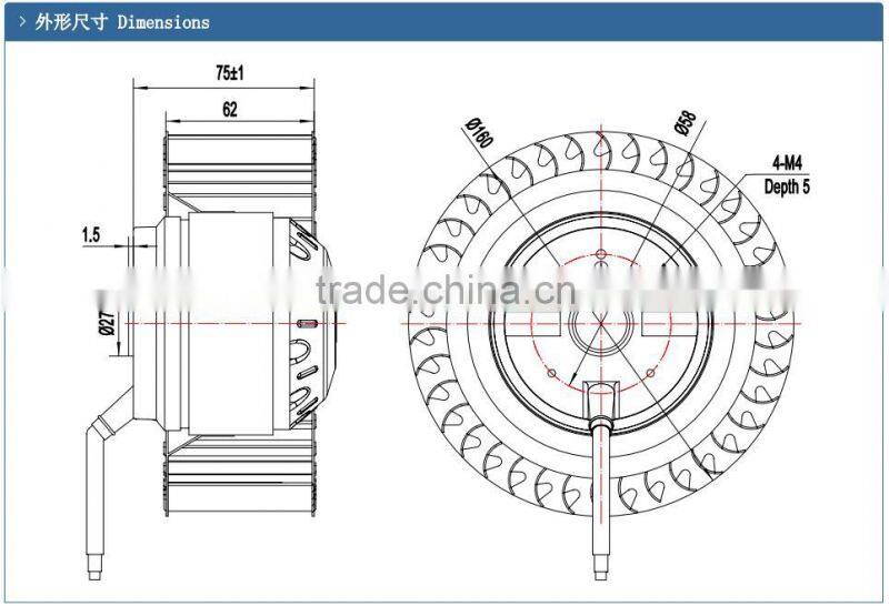 AC single inlet fan blower