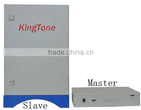 10watts 20watts gsm900mhz Cellphone Fiber Optical Signal Repeater