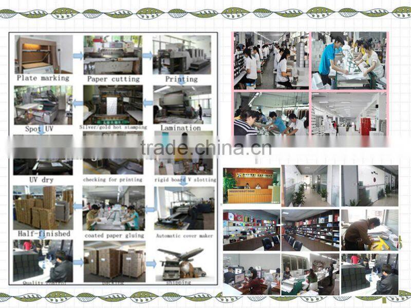 blister hang loop on mobile phone with cardbaord box