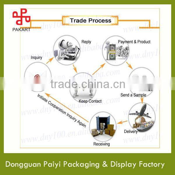 Latest stylish acrylic cosmetic display rack for lipsticks