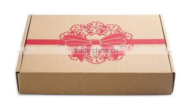 Best selling hot chinese products pvc packaging box
