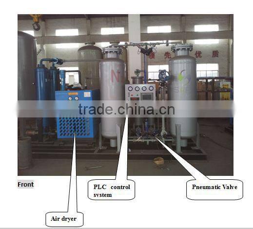 wholesale price for agent wanted nitrogen generator promotion China factory supply