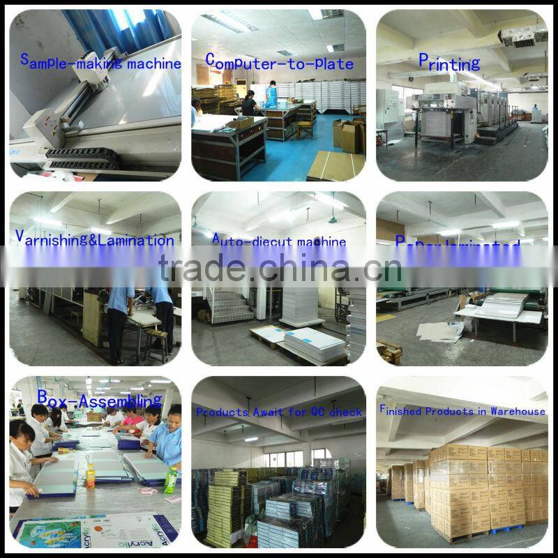 Red color rigid paper box with tray for Lotion