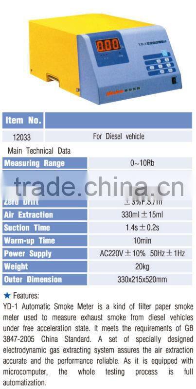 Automatic Smoke Meter