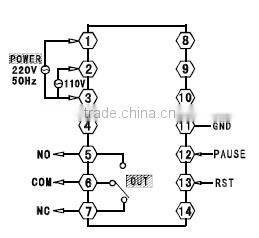 Programmable Digital Timer Switch / Timer digital