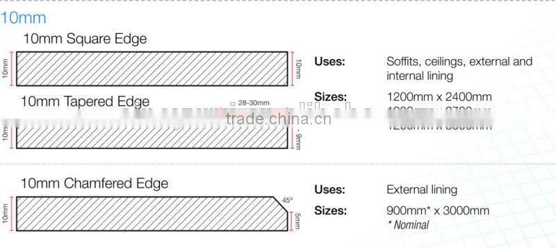 2014 mgo board,fireproof board,waterproof board decorative fire board mgo wall panel