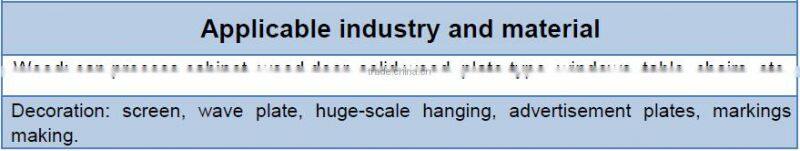 CHENCAN Furniture Engraving Machine CNC Router/Wood Making Machinery for Sale